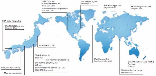 Group Map